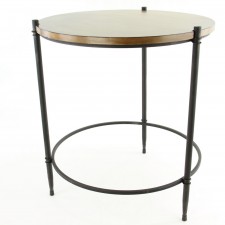 END TABLE S3 M25