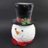 Shinoda Design Center 15-5-snowman-head